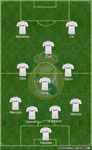 Real Madrid C.F. Formation 2011
