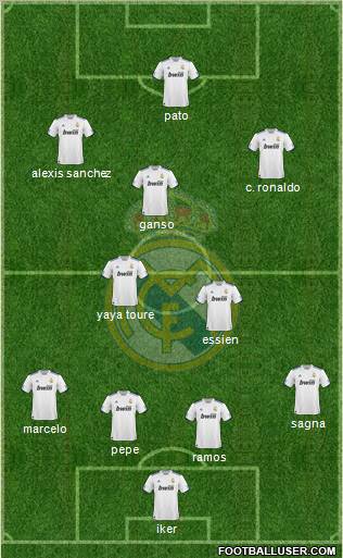 Real Madrid C.F. Formation 2011