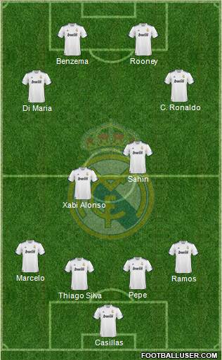 Real Madrid C.F. Formation 2011