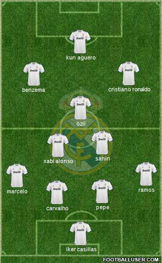 Real Madrid C.F. Formation 2011