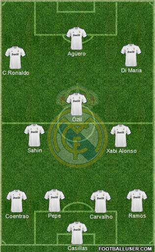 Real Madrid C.F. Formation 2011