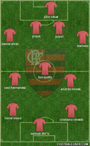 EC Flamengo Formation 2011
