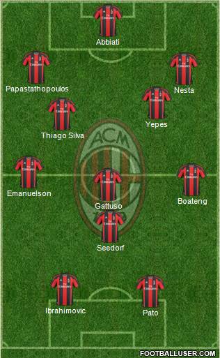 A.C. Milan Formation 2011