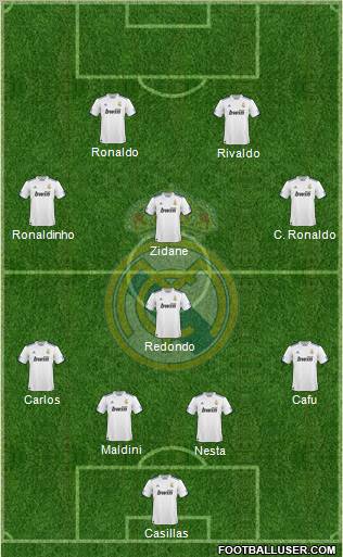 Real Madrid C.F. Formation 2011