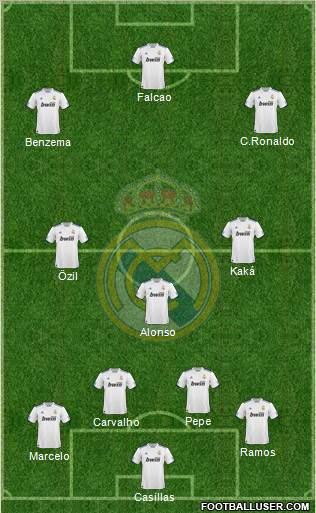 Real Madrid C.F. Formation 2011