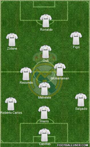 Real Madrid C.F. Formation 2011