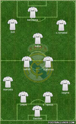 Real Madrid C.F. Formation 2011