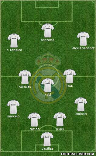 Real Madrid C.F. Formation 2011
