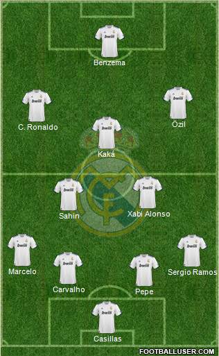 Real Madrid C.F. Formation 2011