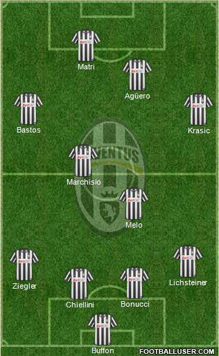 Juventus Formation 2011