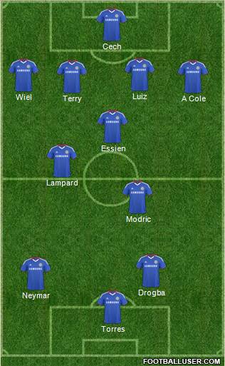 Chelsea Formation 2011