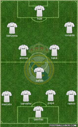 Real Madrid C.F. Formation 2011