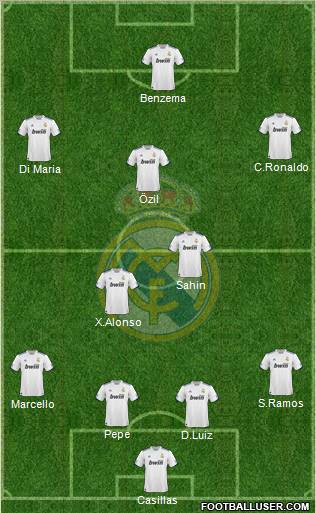 Real Madrid C.F. Formation 2011