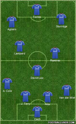 Chelsea Formation 2011