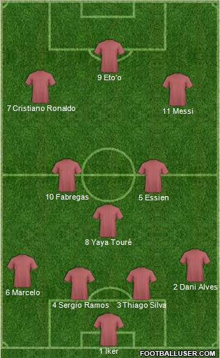 Al-Rayyan Sports Club Formation 2011