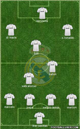Real Madrid C.F. Formation 2011