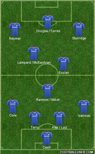 Chelsea Formation 2011