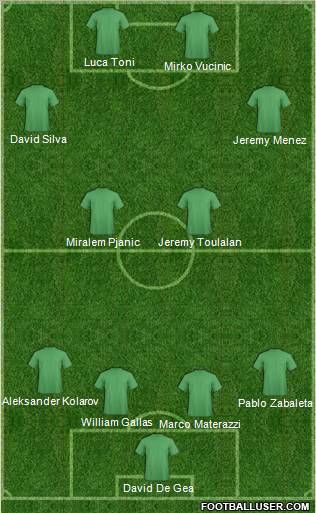 Championship Manager Team Formation 2011