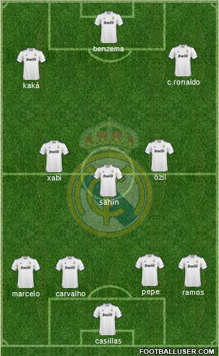 Real Madrid C.F. Formation 2011