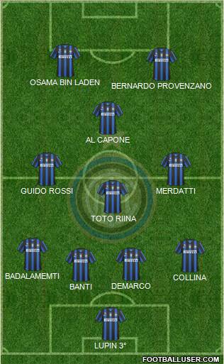 F.C. Internazionale Formation 2011