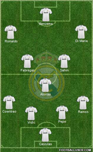 Real Madrid C.F. Formation 2011