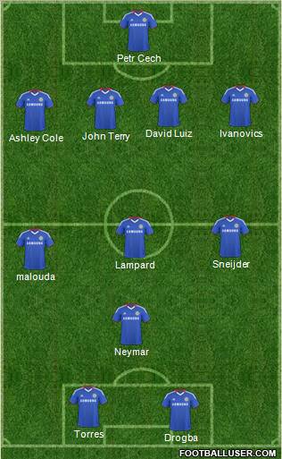 Chelsea Formation 2011