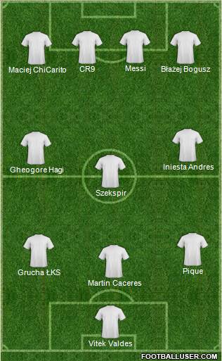 Championship Manager Team Formation 2011