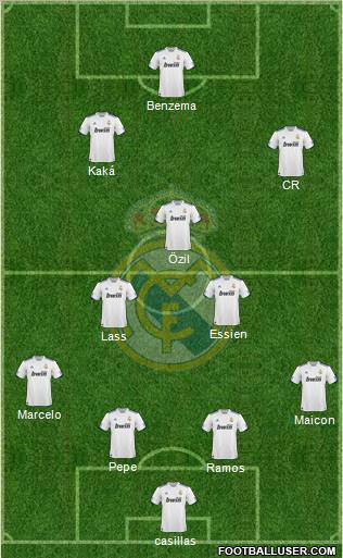Real Madrid C.F. Formation 2011