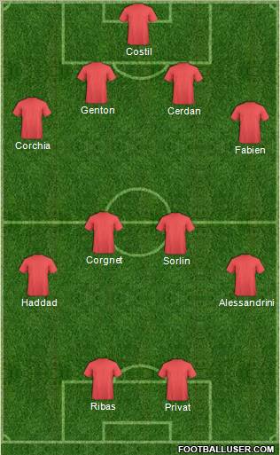 Dream Team Formation 2011