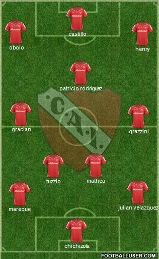 Independiente Formation 2011