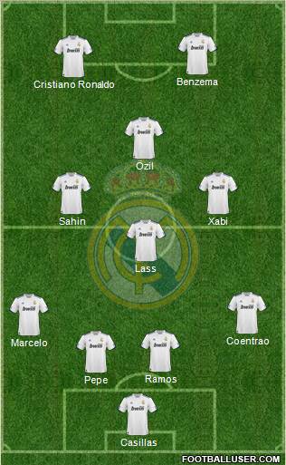 Real Madrid C.F. Formation 2011
