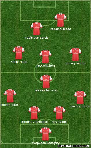 Arsenal Formation 2011