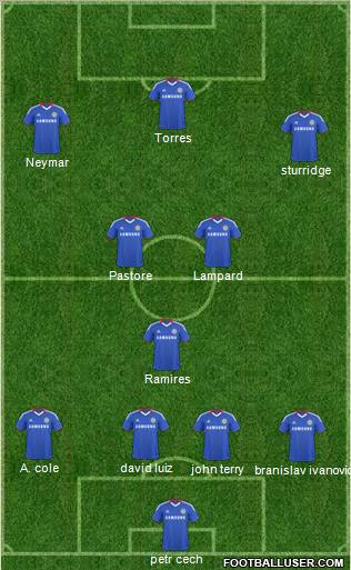 Chelsea Formation 2011