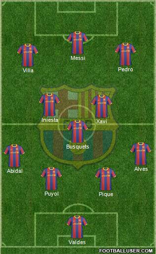 F.C. Barcelona Formation 2011