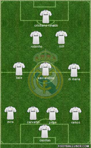 Real Madrid C.F. Formation 2011