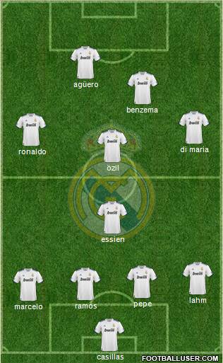 Real Madrid C.F. Formation 2011