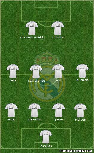 Real Madrid C.F. Formation 2011