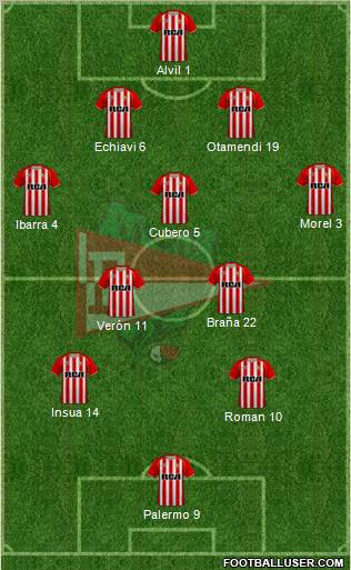 Estudiantes de La Plata 4-5-1 football formation