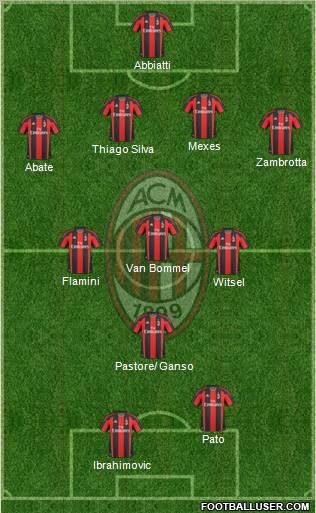 A.C. Milan Formation 2011