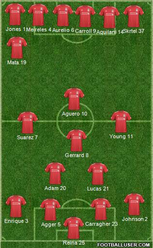 Liverpool Formation 2011