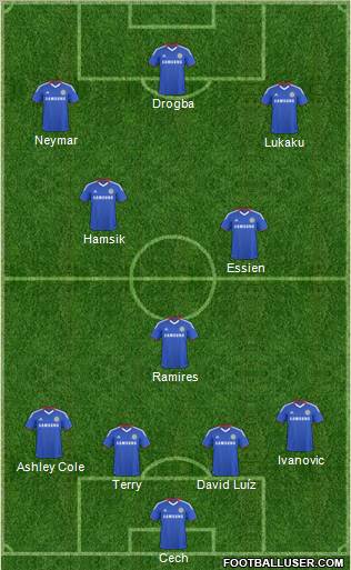 Chelsea Formation 2011