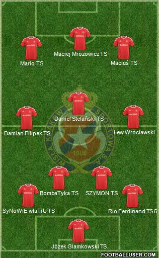 Wisla Krakow Formation 2011