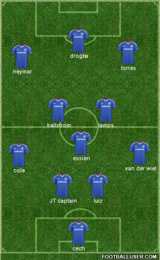 Chelsea Formation 2011