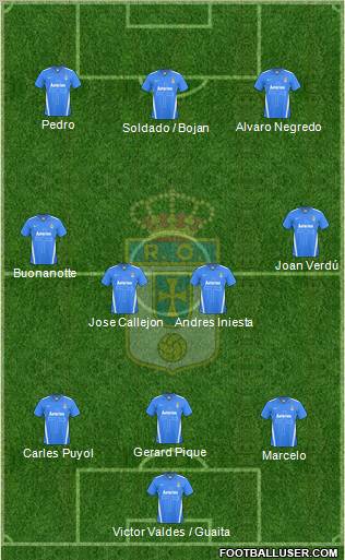 Real Oviedo S.A.D. football formation