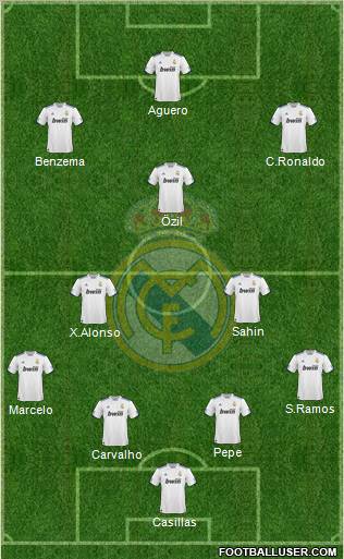 Real Madrid C.F. Formation 2011