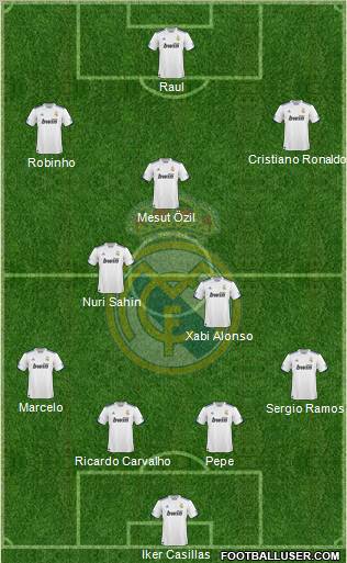 Real Madrid C.F. Formation 2011