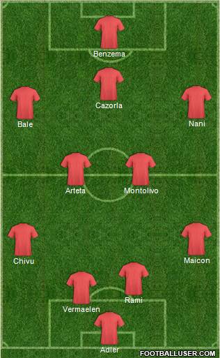 Pro Evolution Soccer Team Formation 2011