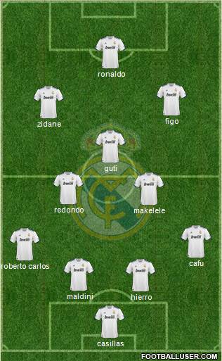 Real Madrid C.F. Formation 2011
