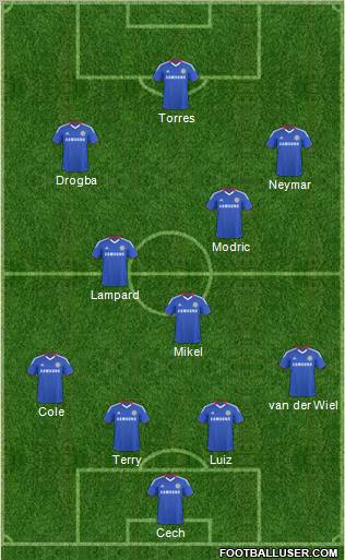 Chelsea Formation 2011