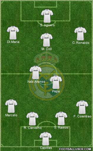 Real Madrid C.F. Formation 2011